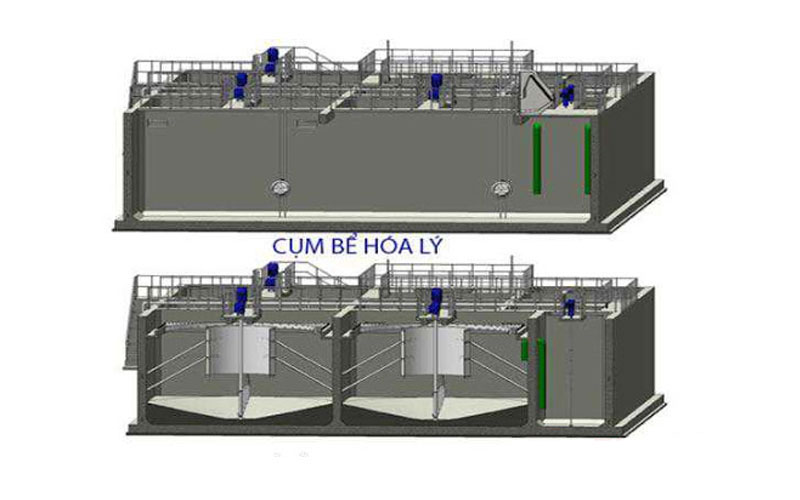 5 phương pháp xử lý nước thải công nghiệp an toàn, tiết kiệm