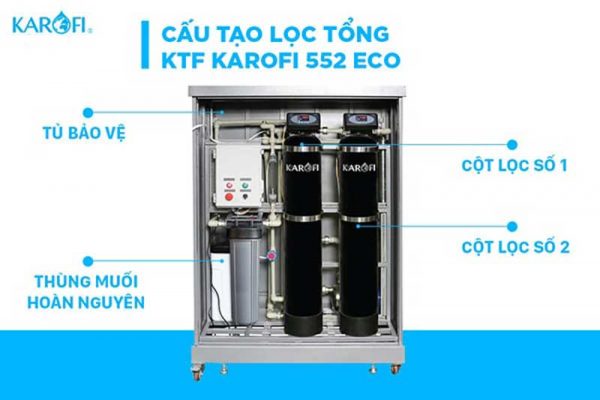 Lưu ý khi tìm mua hệ thống lọc tổng karofi KTF-552 ECO