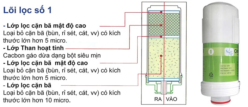 Máy lọc nước ion kiềm điện giải Crewelter 9 (Full option)