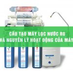 Chi tiết cấu tạo máy lọc nước RO và nguyên lý hoạt động của máy