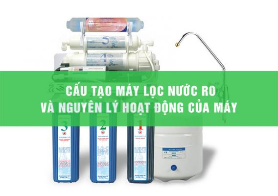 Chi tiết cấu tạo máy lọc nước RO và nguyên lý hoạt động của máy