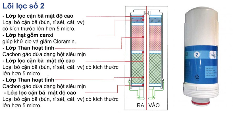 Máy lọc nước ion kiềm điện giải Crewelter 9