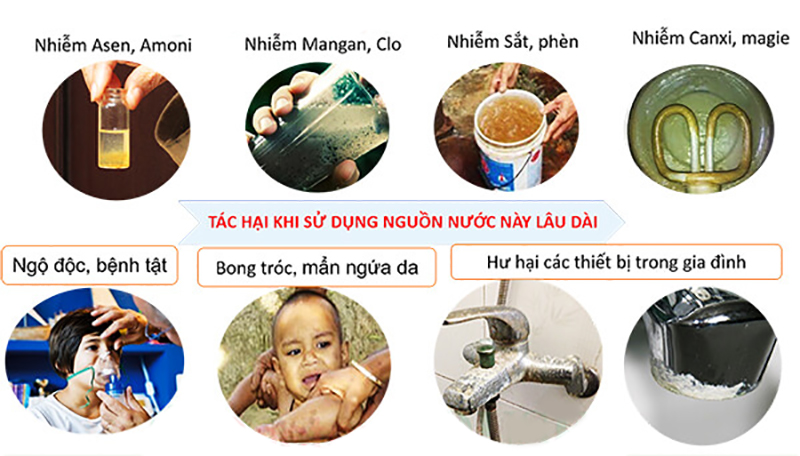 Tìm hiểu máy lọc nước tổng cho căn hộ chung cư