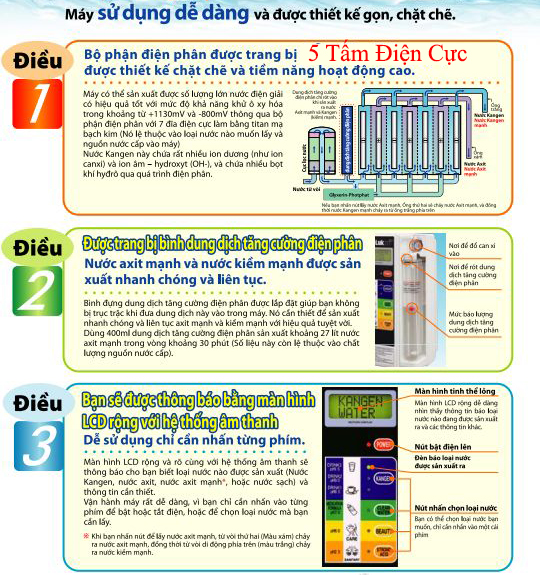 Máy lọc nước điện giải Kangen Leveluk DXII