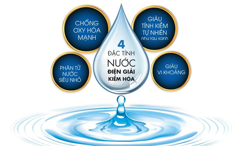 Uống nhiều nước ion kiềm có hại đến sức khỏe không?