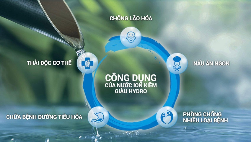 Uống nhiều nước ion kiềm có hại đến sức khỏe không?