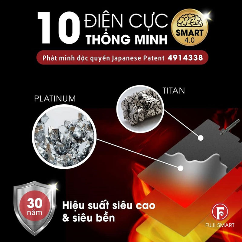 Máy lọc nước ion kiềm càng đắt càng tốt