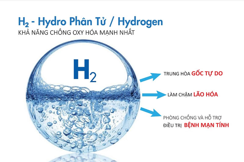 Tác dụng của nước hydrogen với bệnh viêm khớp