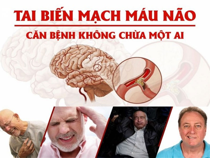 Biến chứng bệnh