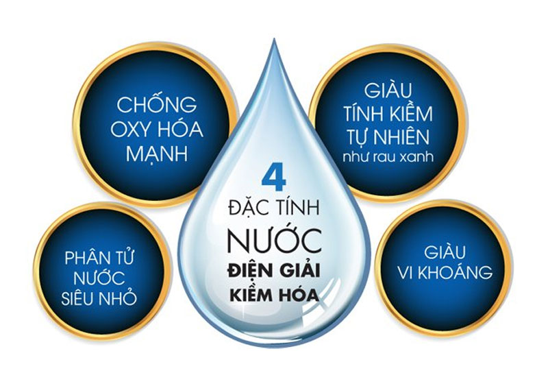 Tác dụng giải độc rượu bia nhanh chóng từ nước điện giải ion kiềm