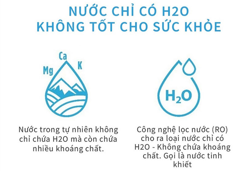 Tại sao chuyên gia lại cho rằng uống nước càng sạch càng dễ bệnh?