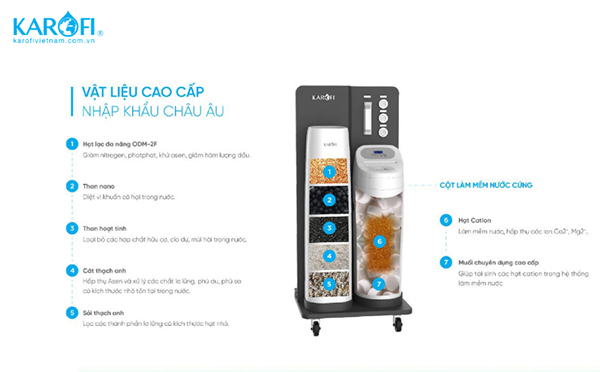 Hệ thống lọc tổng đầu nguồn Karofi WHF-E666U 7