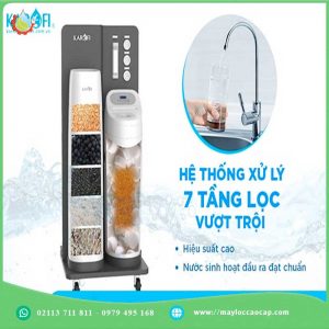 Thông số kỹ thuật hệ thống lọc nước đầu nguồn Karofi WHF-E666