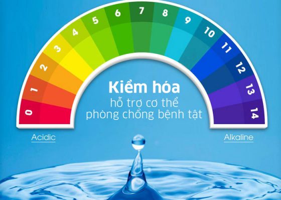 Những lợi ích của nước ion kiềm bạn cần biết