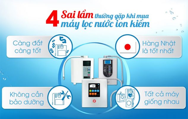 Những sai lầm khi mua máy lọc nước ion kiềm