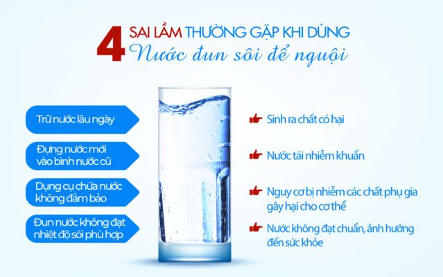 Uống nước đun sôi để nguội sai cách và những hiểm họa khôn lường